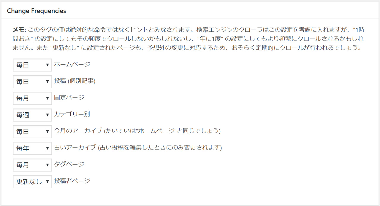 google xml sitemapsプラグイン wordpressでブログを始める souichirou