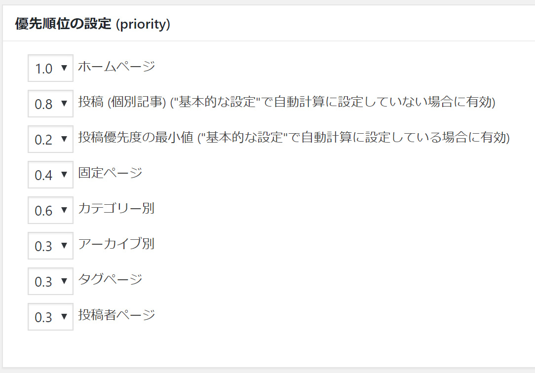 google xml sitemapsプラグイン wordpressでブログを始める souichirou